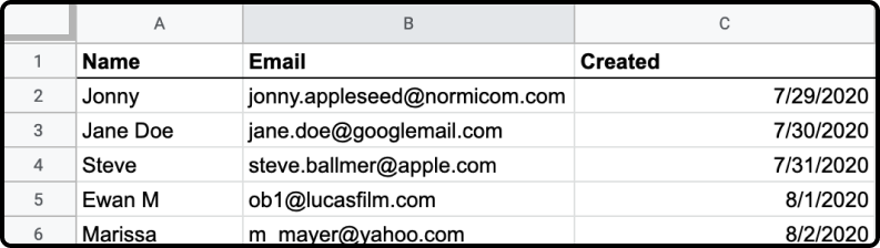 Screenshot of google sheets